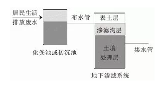 202213XӺYr(ji)R | 17(g)r(nng)Uˮ̎g(sh)