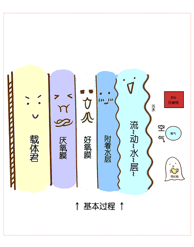 2022蹸rˮ̎ˇ!ԔB!
