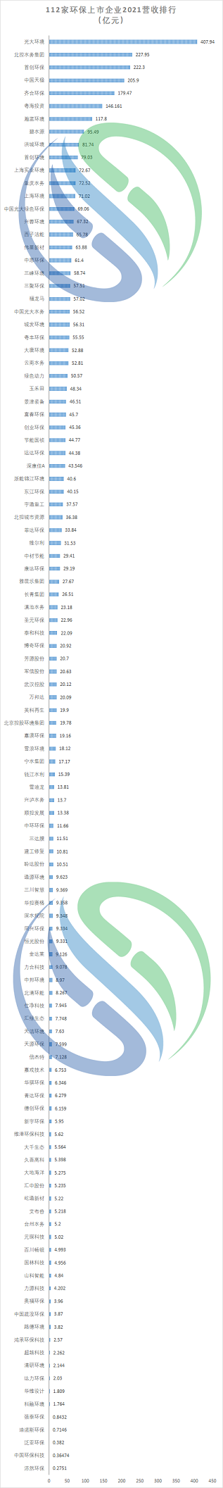 2022F̼΢늽σr(ji)123ҭh(hun)й˾2021I(y)Pc(din)